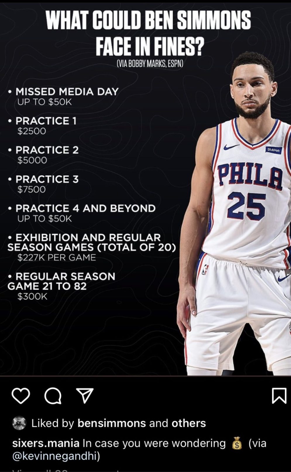 Ben Simmons Instagram